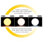 ACK 36W Sıva Ustu Kare Kelvın Kontrollu Ve Dımlı Kumandalı Armatur AT10-84001 - Görsel 3